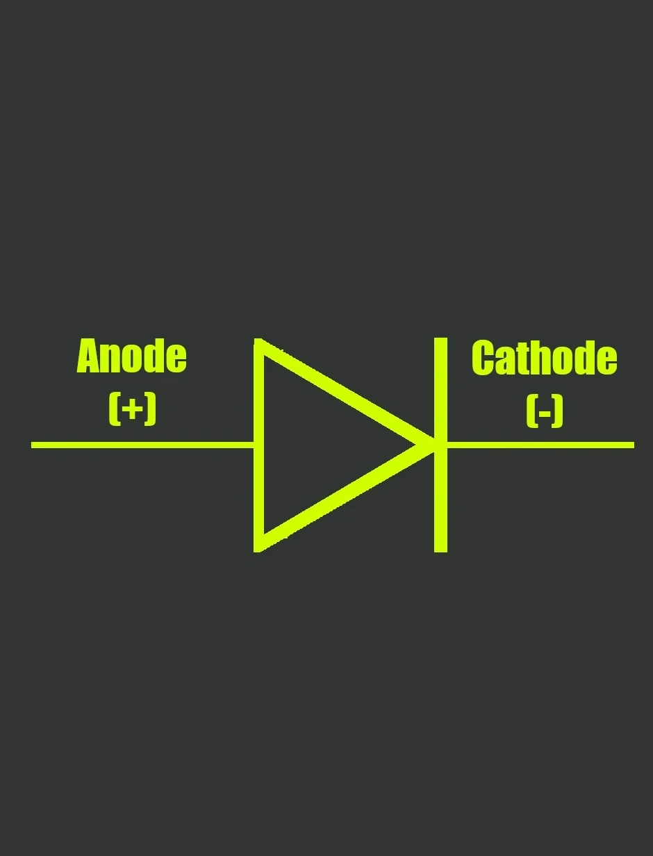 Diode