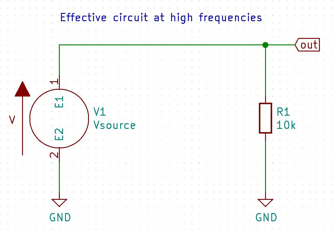 effective circuit at high frequencies