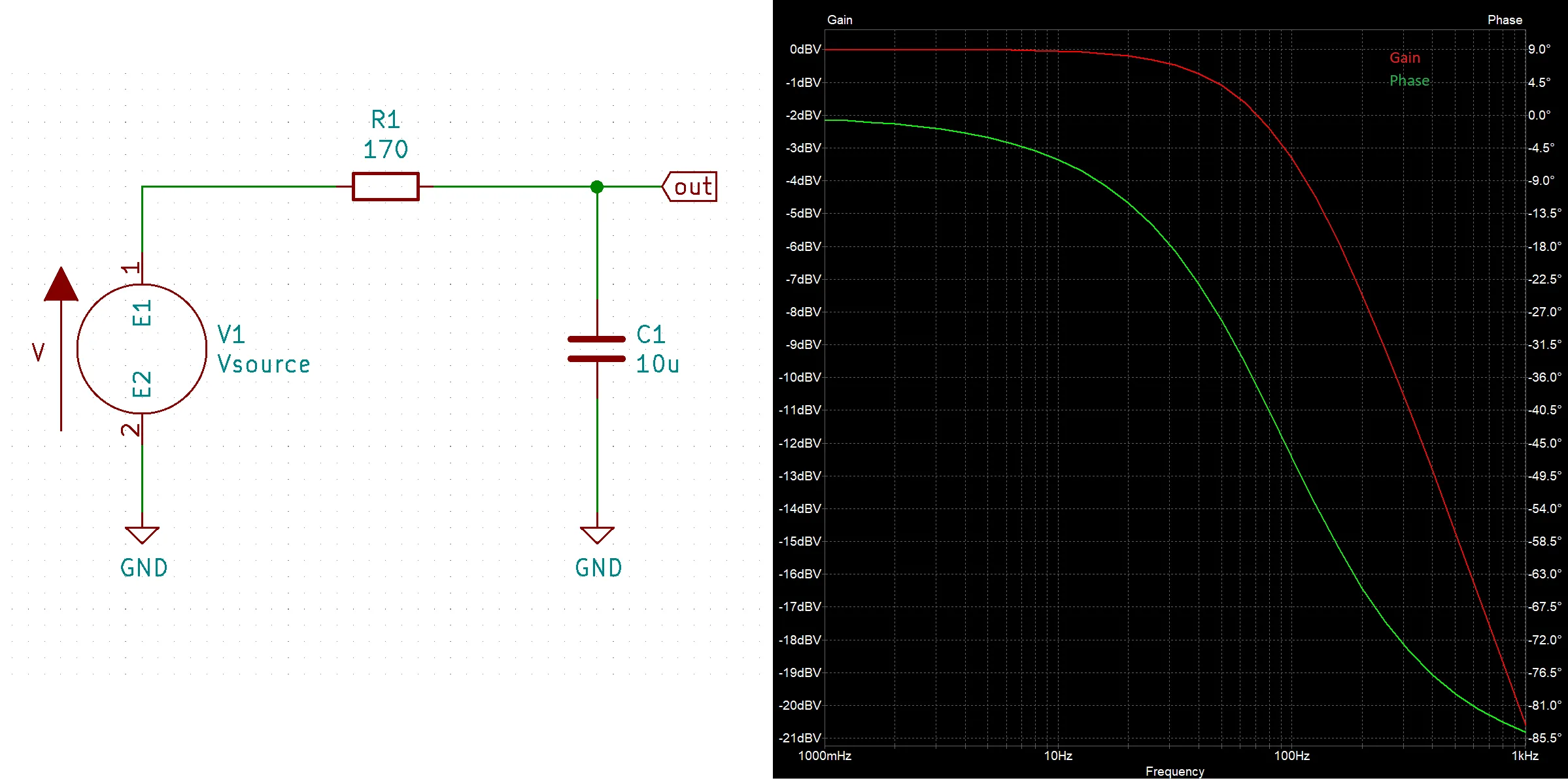 rc low pass filter