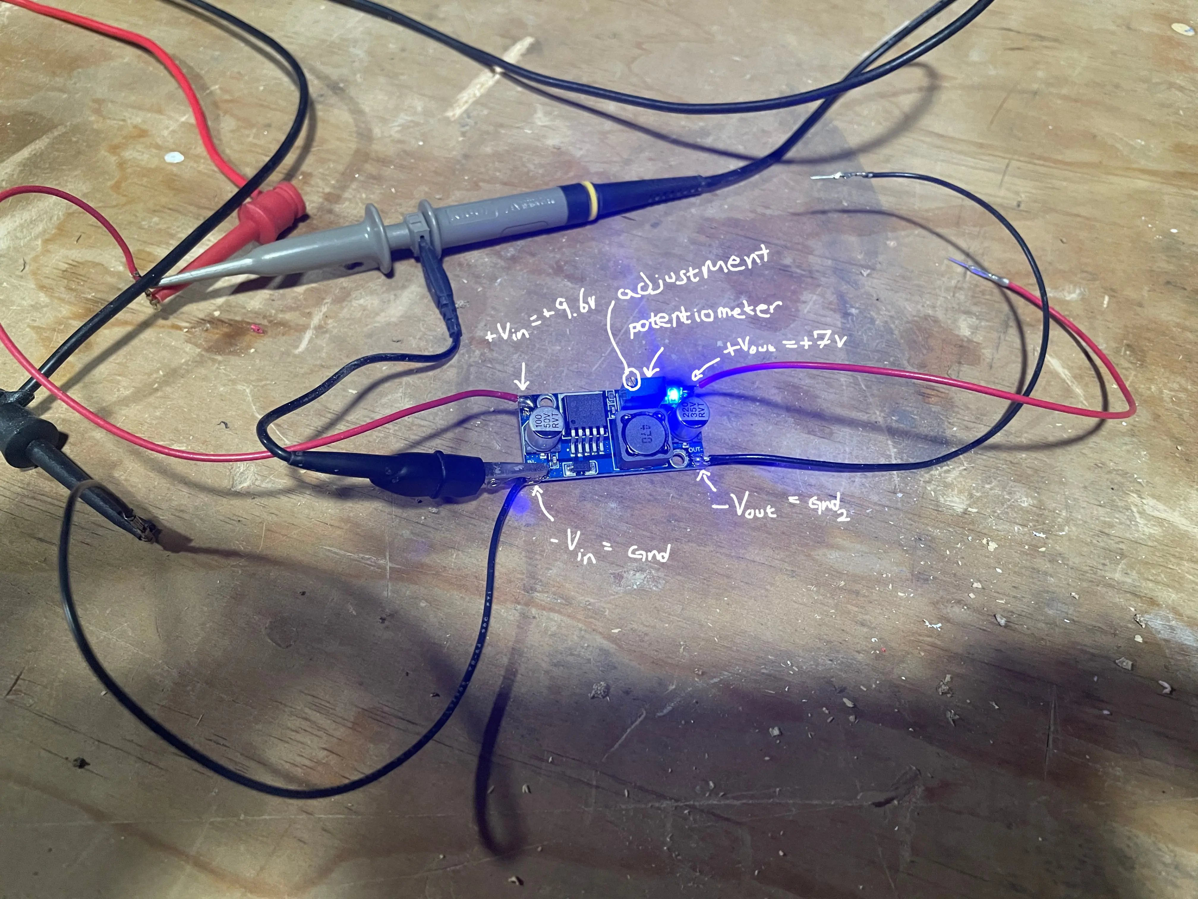 labeled input measurement