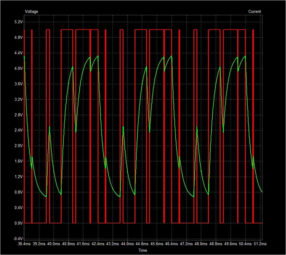 pulse width modulation low pass filter