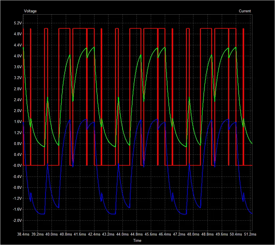 pwm low pass filter decouple