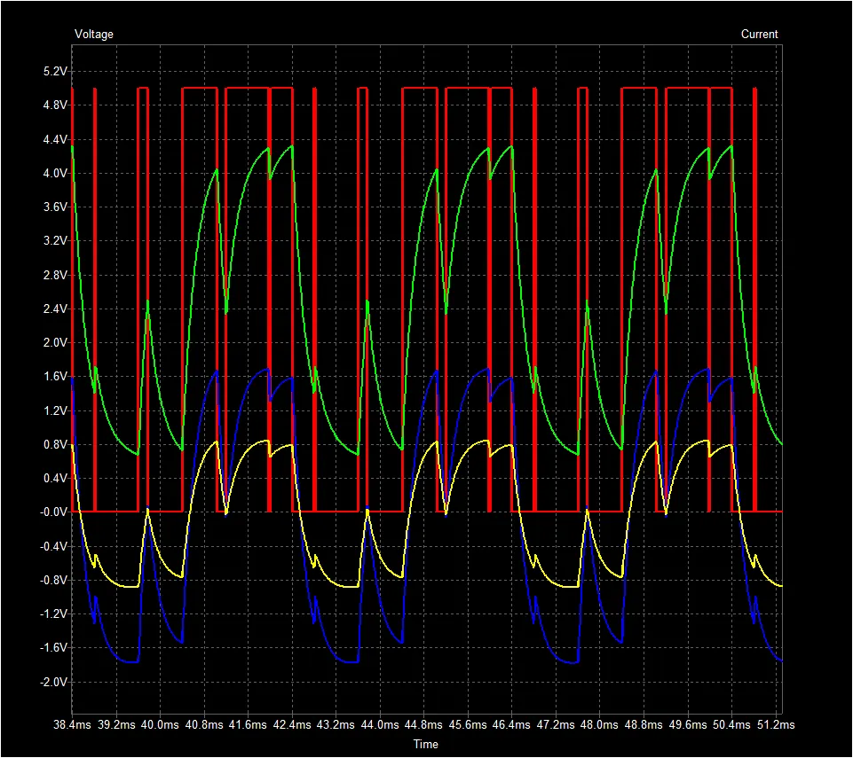 pwm lpf decouple volume