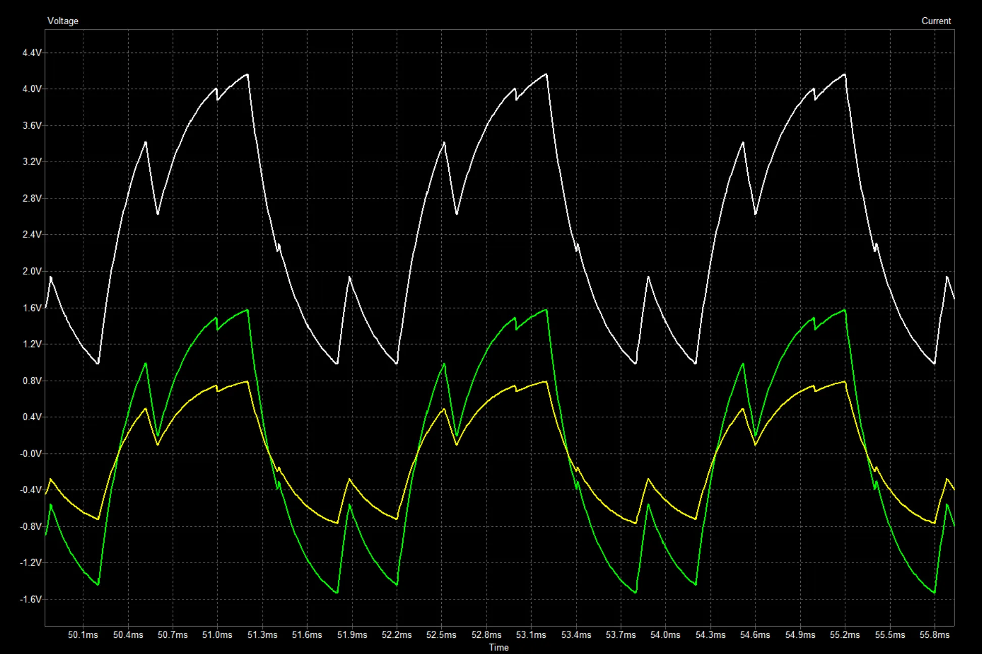 low pass filter high pass filter volume