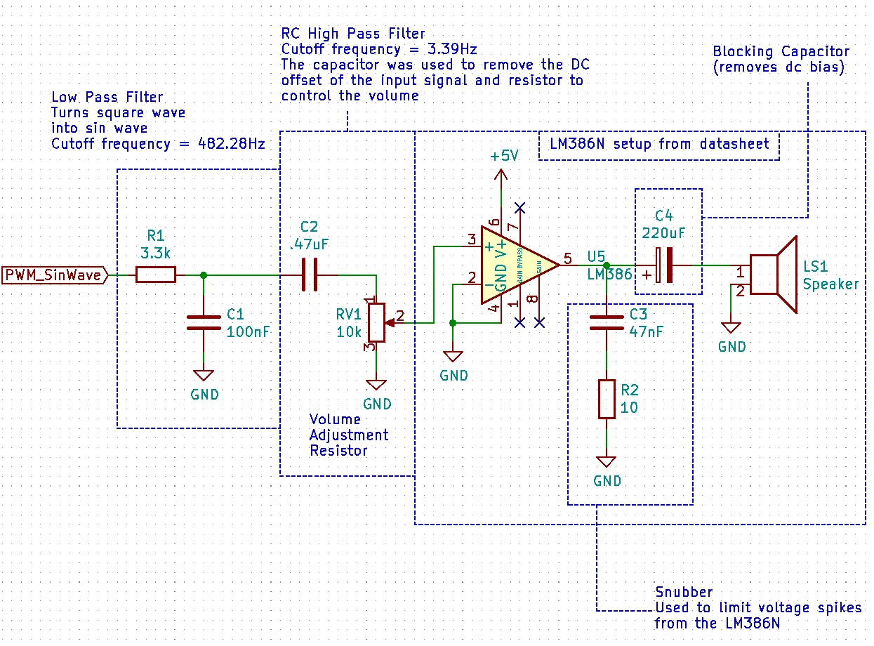 KiCad Simulation audio circuit